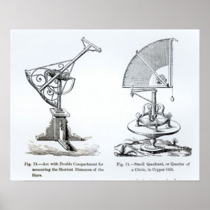 Astronomische instrumenten poster