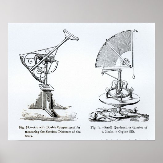 Astronomische instrumenten poster (Voorkant)