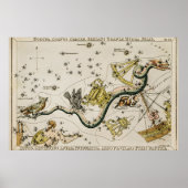 astronomische kaart poster (Voorkant)