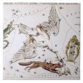  astronomische kaart tegeltje (Voorkant)