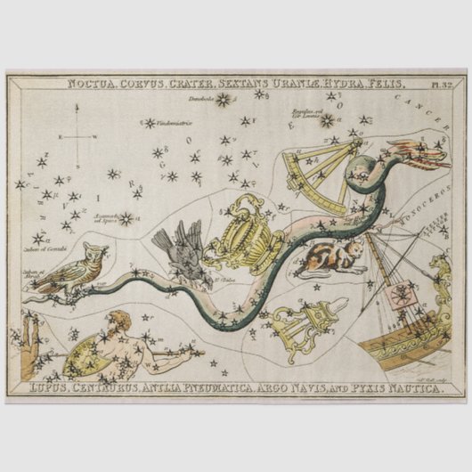  astronomische kaart tissuepapier (Voorkant)