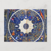  astronomische kaarten en constellaties (Voorkant)