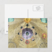  astronomische kaarten en constellaties (Voorkant / Achterkant)