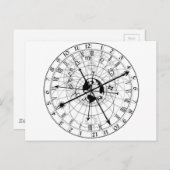 Astronomische klok briefkaart (Voorkant / Achterkant)