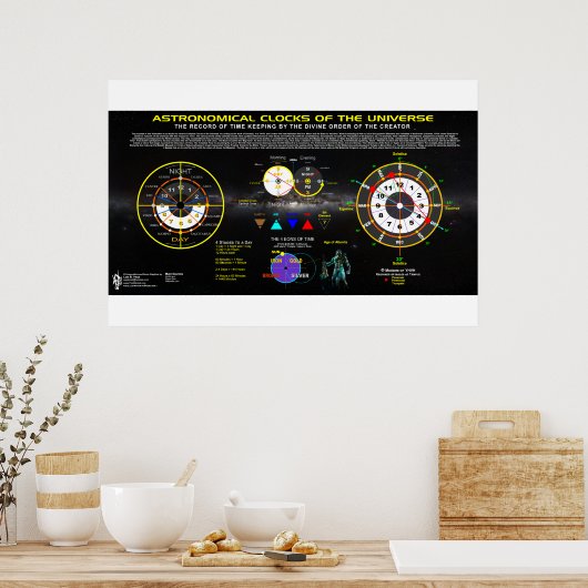Astronomische klokken van het universum poster (Keuken)