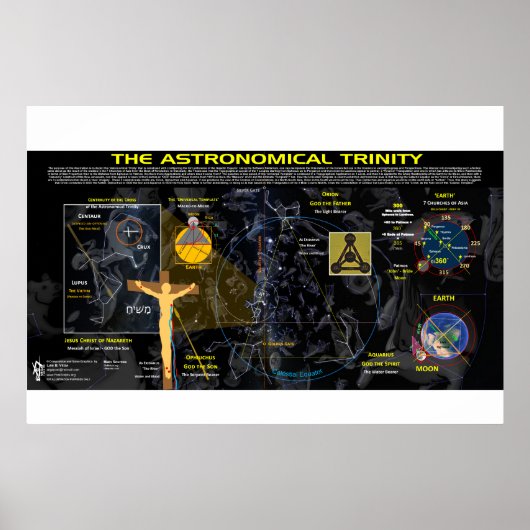 Astronomische trinity poster (Voorkant)