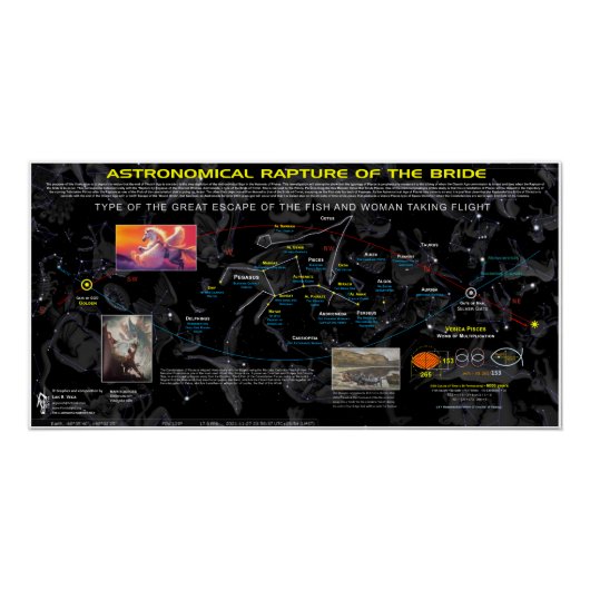 Astronomische verkrachting Pegasus Perfect Poster (Voorkant)