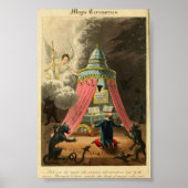 Astronomy Illustration Poster (Voorkant)