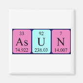 Asun periodiek table name magnet (Voorkant)
