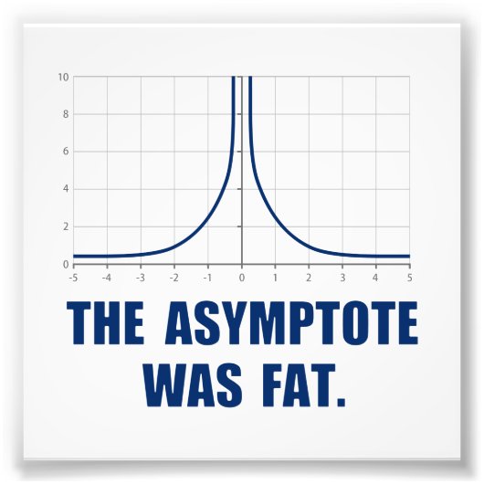 Asymptote was vet foto afdruk (Voorkant)