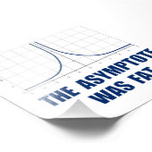 Asymptote was vet foto afdruk (Hoek)