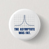 Asymptote was vet ronde button 3,2 cm (Voorkant)