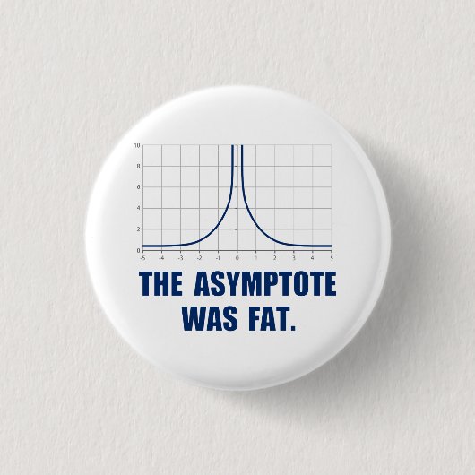 Asymptote was vet ronde button 3,2 cm (Voorkant)