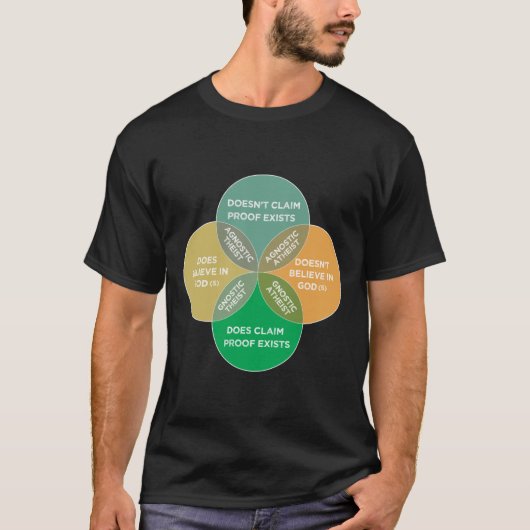 Atheïsme en agnosticisme zijn niet wederzijds uits t-shirt (Voorkant)