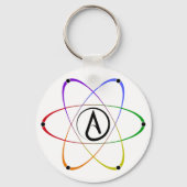 Atheist Atom Symbol Rainbow Black Sleutelhanger (Achterkant)
