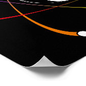 Atheist Atom Symbol Rainbow White Poster (Hoek)