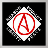 Atheïstische logo poster (Voorkant)