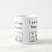 Athena mok periodieke tabelnaam (Center)