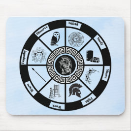 Athena slingerbord Muismat