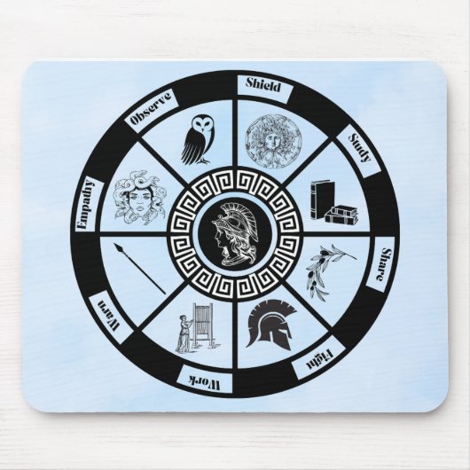 Athena slingerbord Muismat (Voorkant)