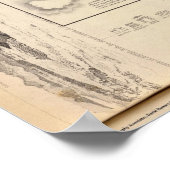 Athene, Acropolis Poster (Hoek)