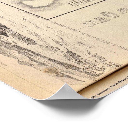 Athene, Acropolis Poster (Hoek)