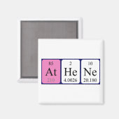 Athene periodieke lijstnaam magnet (Voorkant / Achterkant)