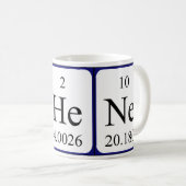 Athene periodieke lijstnaam mok (Voorkant rechts)