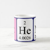 Athene periodieke lijstnaam mok (Center)