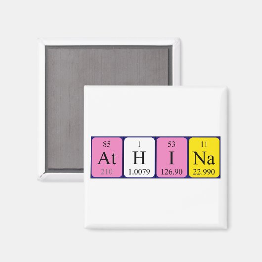 Athina periodiek table name magnet (Voorkant / Achterkant)