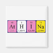 Athina periodiek table name magnet (Voorkant)