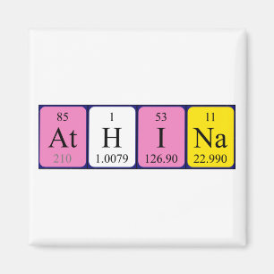 Athina periodiek table name magnet