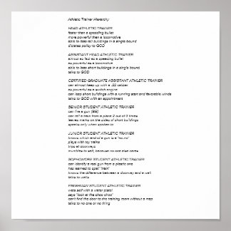 Athletic Trainer Hierarchy Poster