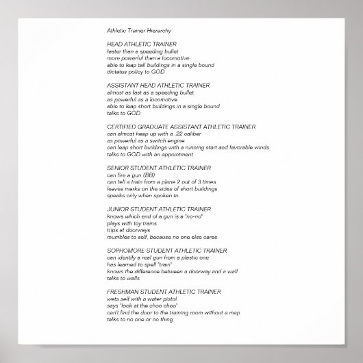 Athletic Trainer Hierarchy Poster (Voorkant)