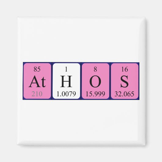 Athos periodieke lijstnaam magnet (Voorkant)