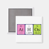 Athos periodieke lijstnaam magnet (Voorkant / Achterkant)