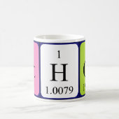 Athos periodieke lijstnaam mok (Center)