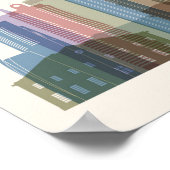 Atlanta, Georgia | City Skyline Poster (Hoek)