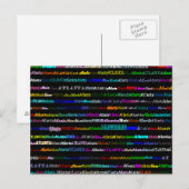 Atlanta Text Design I Briefkaart (Voorkant / Achterkant)