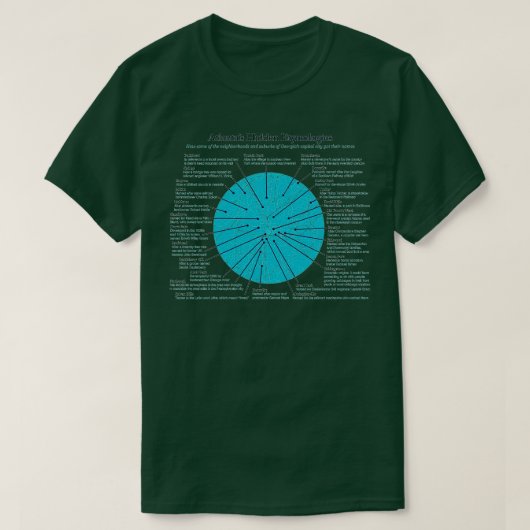 Atlantas Hidden Etymologies Suburbs T-shirt (Design voorkant)