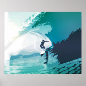 AtlanticRoar Poster (Voorkant)