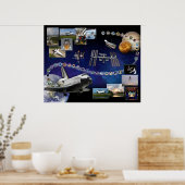 Atlantis Tribute Poster (Keuken)