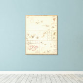 Atlantische eilanden canvas afdruk (Insitu (Houten vloer))