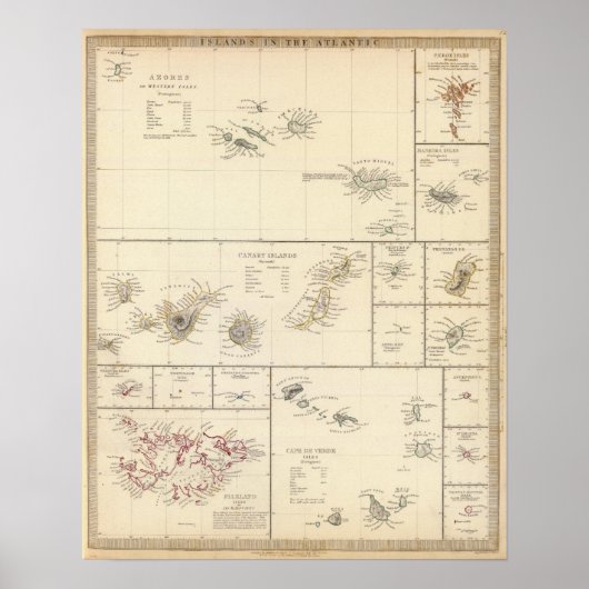 Atlantische eilanden poster (Voorkant)