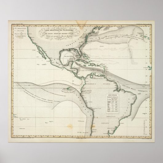 Atlantische oceaanstroom poster (Voorkant)