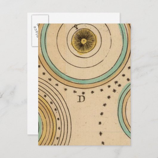 Atlas 6 briefkaart (Voorkant / Achterkant)