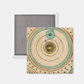 Atlas 6 magneet (Voorkant / Achterkant)