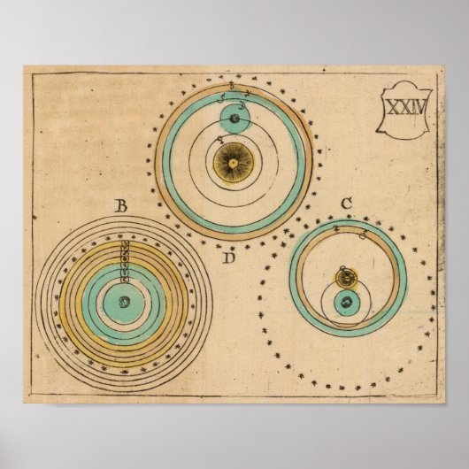 Atlas 6 poster (Voorkant)