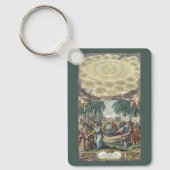 Atlas Coelestis van Doppelmaier,  astronomie Sleutelhanger (Voorkant)