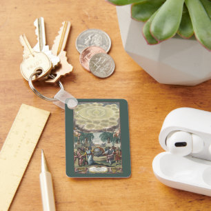 Atlas Coelestis van Doppelmaier,  astronomie Sleutelhanger